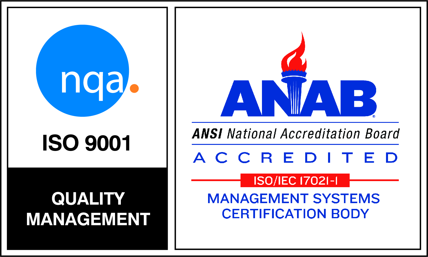 NQA ISO 9001 (ANAB) Accredited Certification